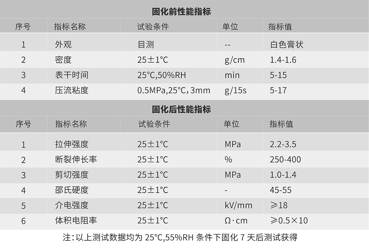 尊时凯龙·(中国区)人生就是搏!