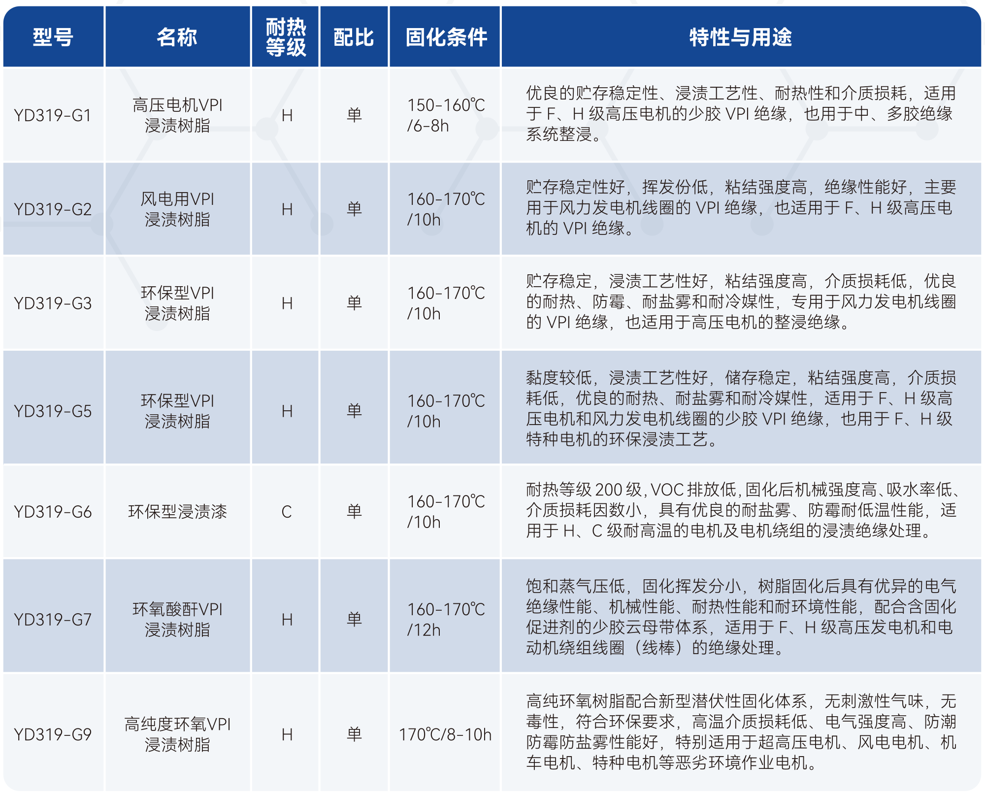 尊时凯龙·(中国区)人生就是搏!