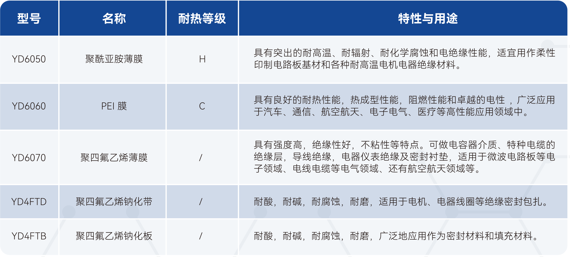 尊时凯龙·(中国区)人生就是搏!