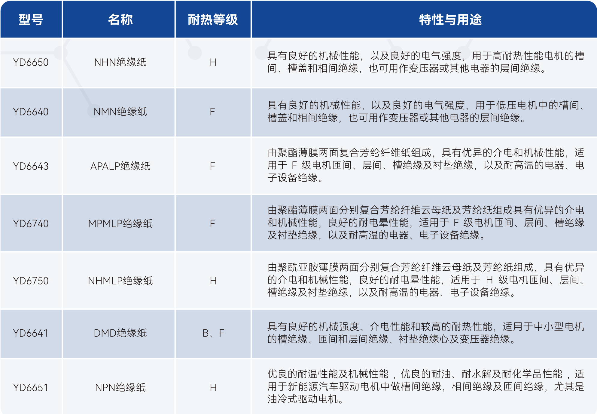 尊时凯龙·(中国区)人生就是搏!