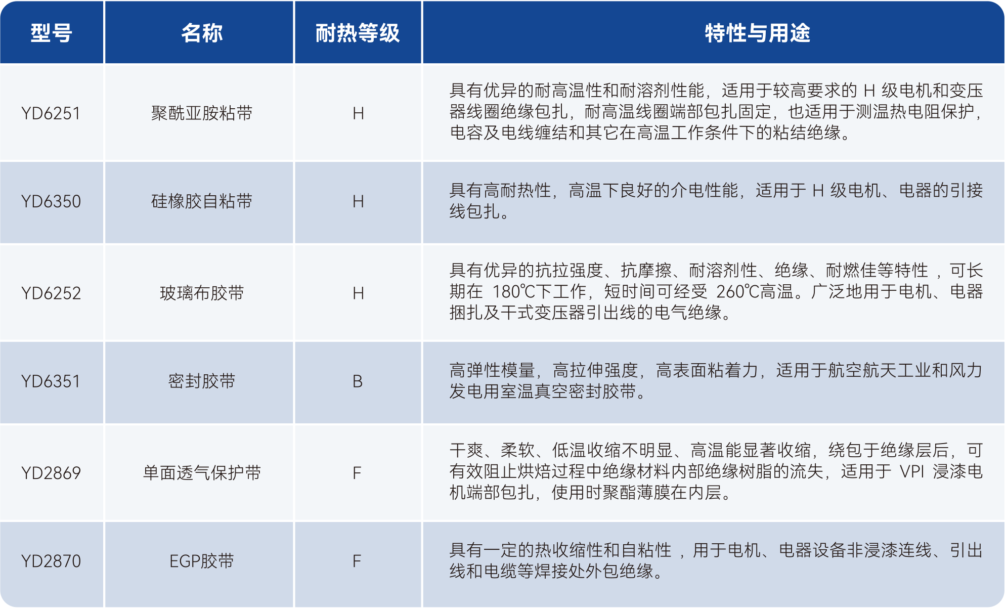 尊时凯龙·(中国区)人生就是搏!