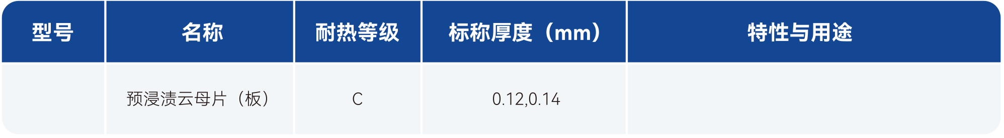 尊时凯龙·(中国区)人生就是搏!