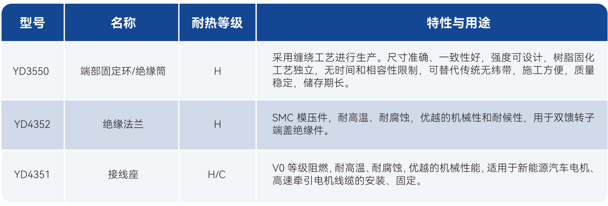 尊时凯龙·(中国区)人生就是搏!