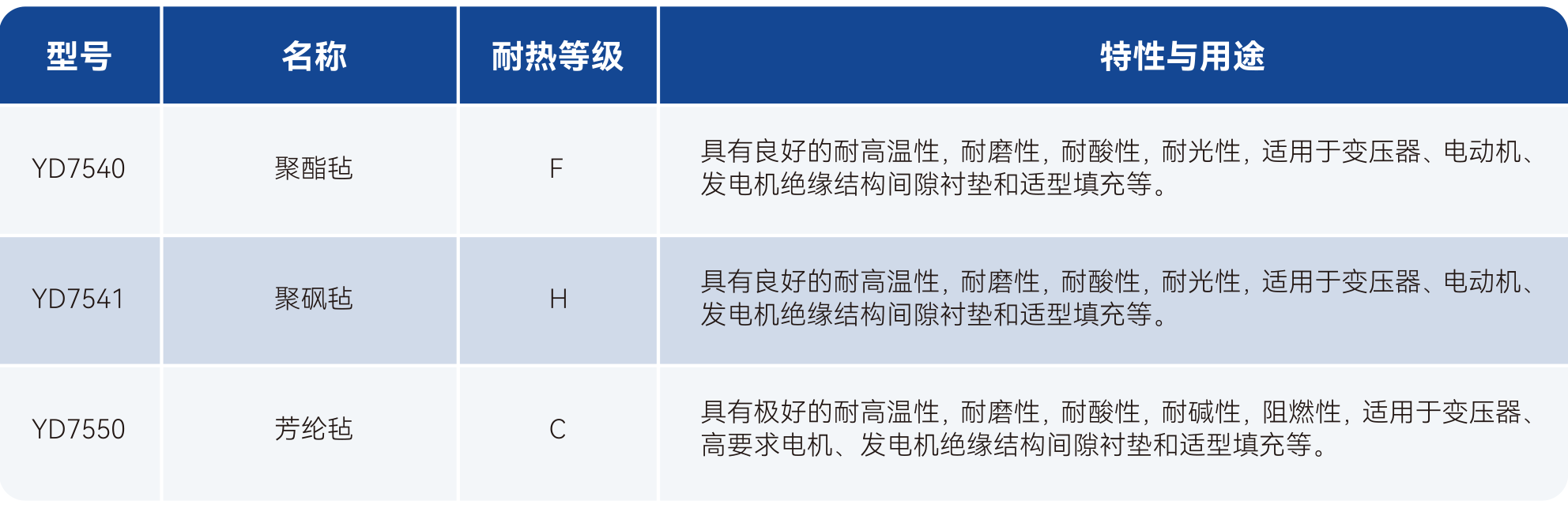 尊时凯龙·(中国区)人生就是搏!