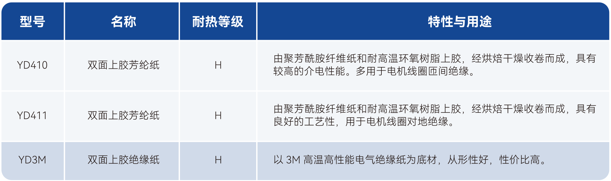 尊时凯龙·(中国区)人生就是搏!
