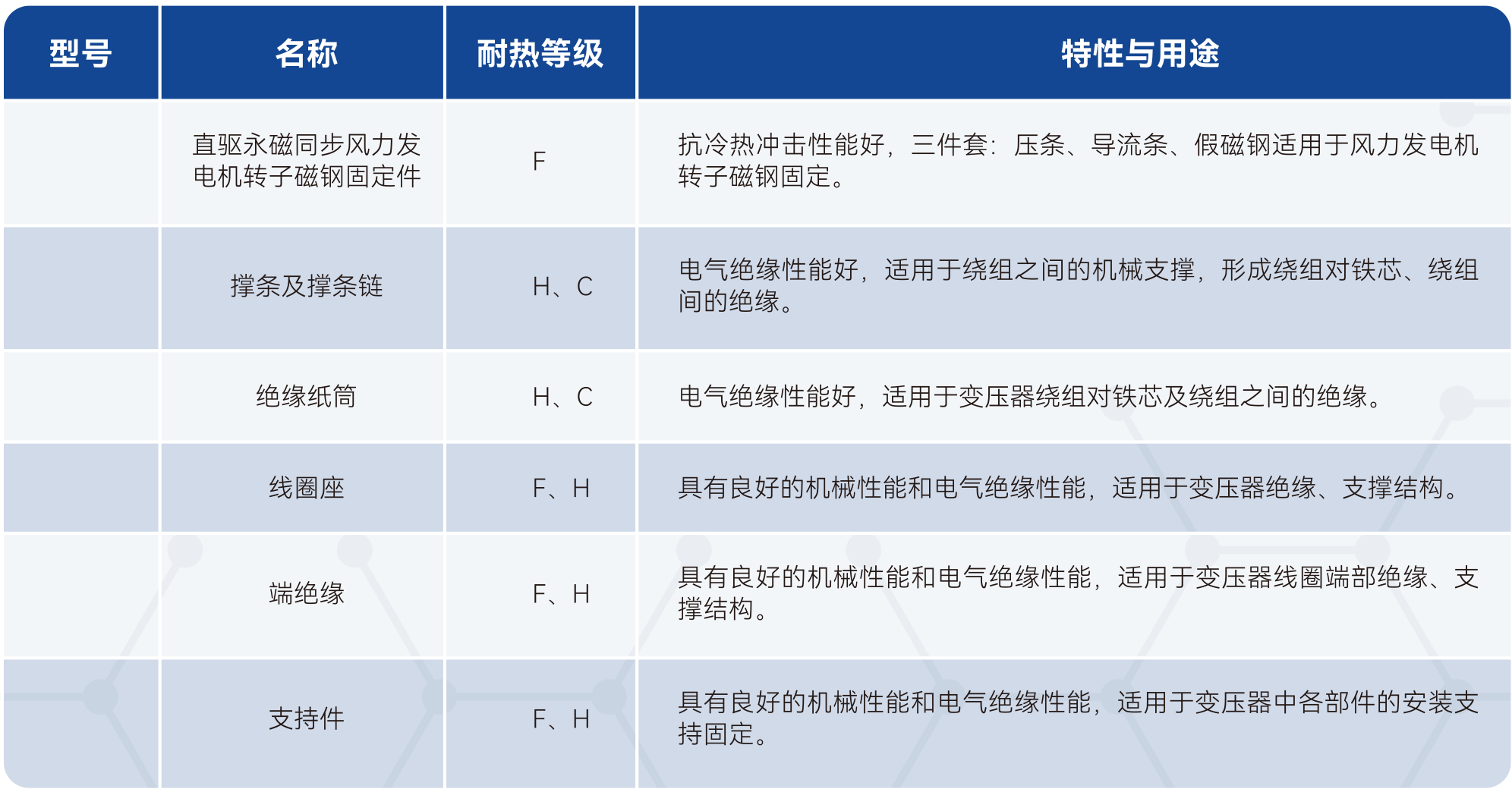 尊时凯龙·(中国区)人生就是搏!